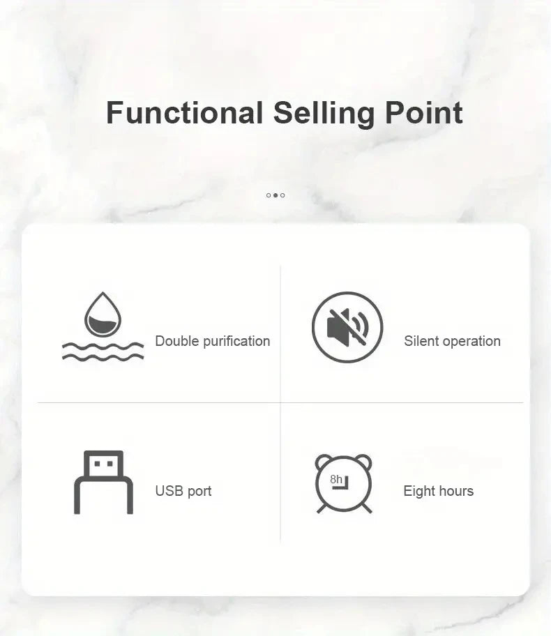 Super Quiet Portable Mist Humidifier – Adjustable, Waterless Design for Office, Bedroom, Car & Travel