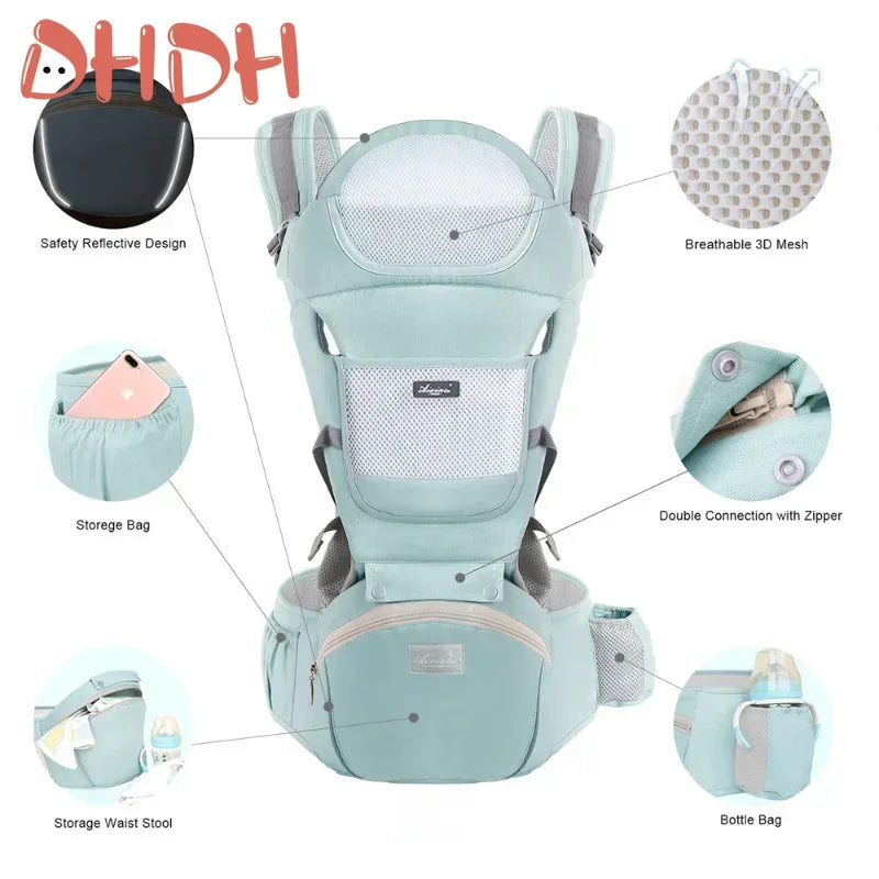 Adjustable Ergonomic Baby Carrier – 4 Seasons Universal Waist Stool Baby Carrying Bag, Portable Multifunctional Infant Sling Harness