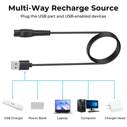 5V 1A Charger Cable for Philips Norelco OneBlade & Shaver QP, MG, PQ Series