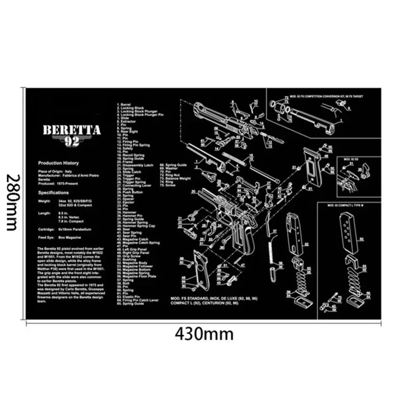 Gun Cleaning Rubber Mat Mouse Pad – AR15, AK47, Remington 870, GLOCK Gen4/Gen5, CZ-75, P220, P226, P229, Beretta 92, 1911 3D Work Mat
