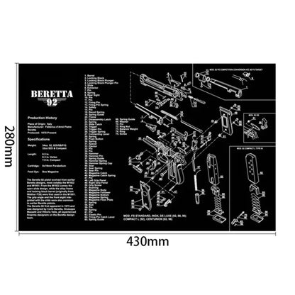 Gun Cleaning Rubber Mat Mouse Pad – AR15, AK47, Remington 870, GLOCK Gen4/Gen5, CZ-75, P220, P226, P229, Beretta 92, 1911 3D Work Mat