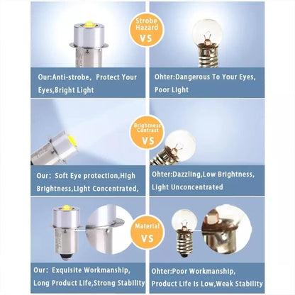 P13.5S E10 BA9S LED Upgrade Bulb - 6500K White Replacement Light for Maglite Flashlights & Torches