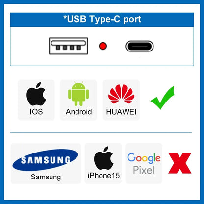 US Plug with USB Type-C Charging Port – 5V 2.1A, Household Electrical Wall Outlet for America & Mexico, 118x72mm PC Panel