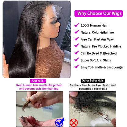 250% Density 360 Full HD Lace Front Human Hair Wig – 13x6 Straight Pre-Plucked Glueless Ready-to-Wear Wig for Women
