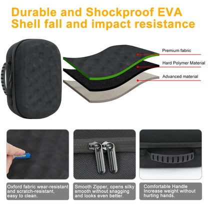 Hard Carrying Case for Meta Quest 3/3S & Oculus Quest 2 — BOBOVR / Kiwi Design Compatible Travel Storage Bag