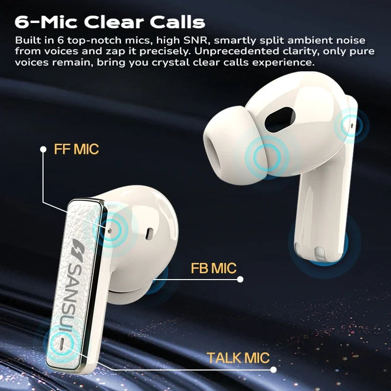 Sansui ANC Bluetooth TWS Earbuds – True Wireless Earphones with -52dB Active Noise Cancelling, Bluetooth 5.4, 6 Mics & HD Calls