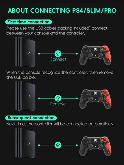 DATA FROG Wireless Bluetooth Game Controller – Spider Gamepad for PS4 Slim/Pro & PC Gaming Joystick