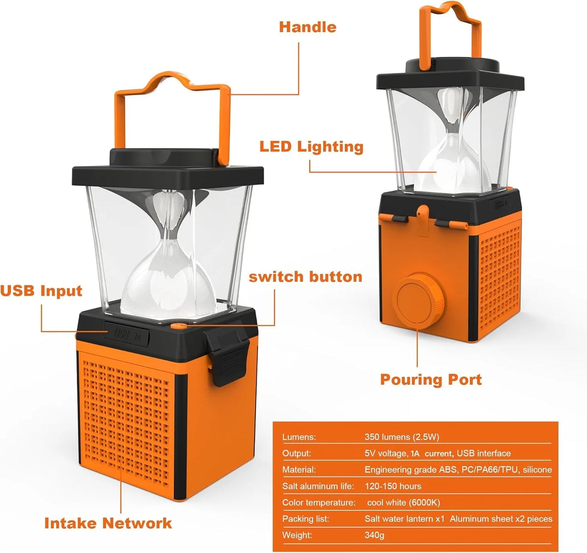 LED Saltwater Camping Lantern - 350-Lumen Emergency Light for Power Outages, Hurricanes & Outdoor Use