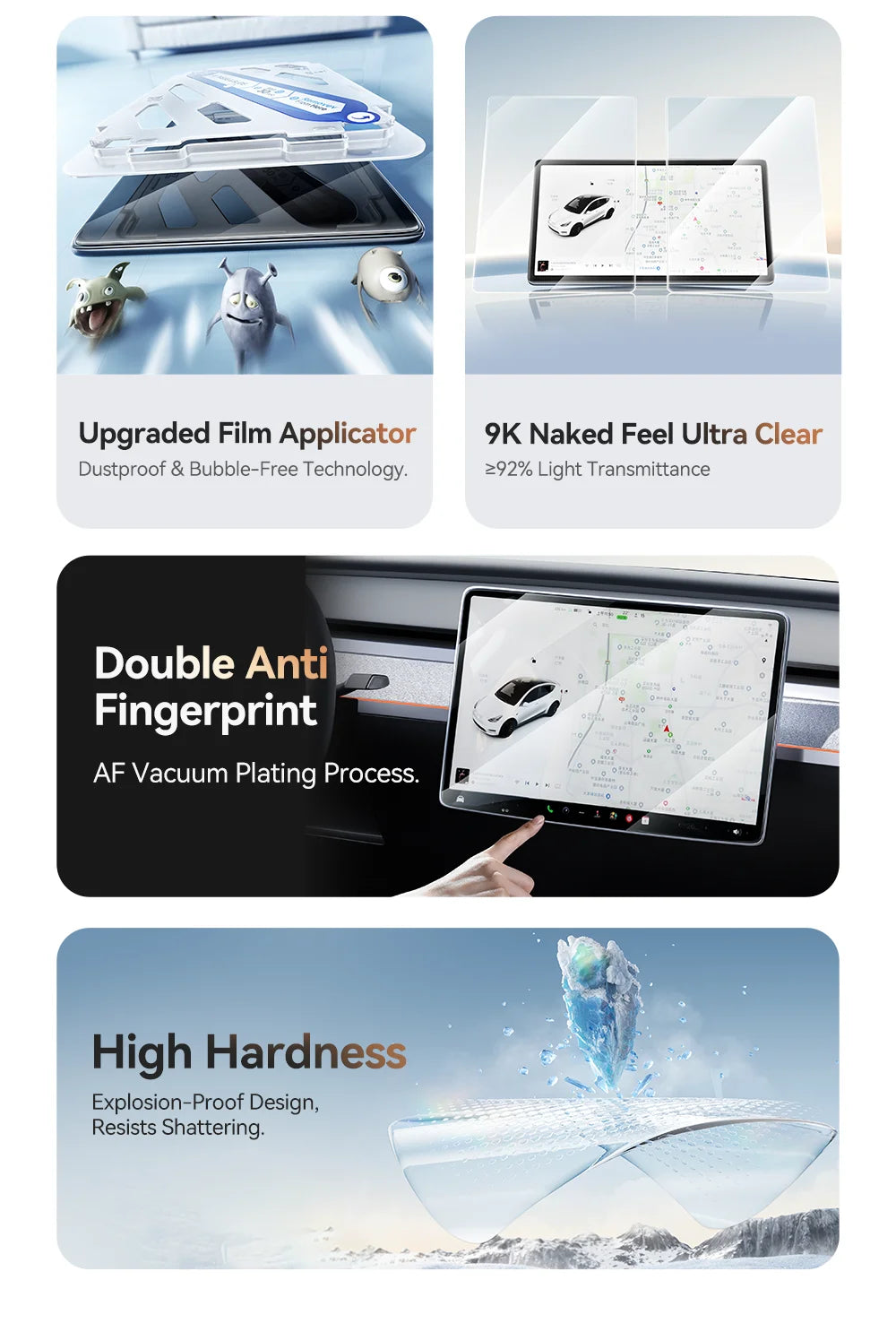 YZ Tempered Glass Screen Protector for Tesla Model 3/Y – Anti-Glare HD Center Console Film Protection Accessories