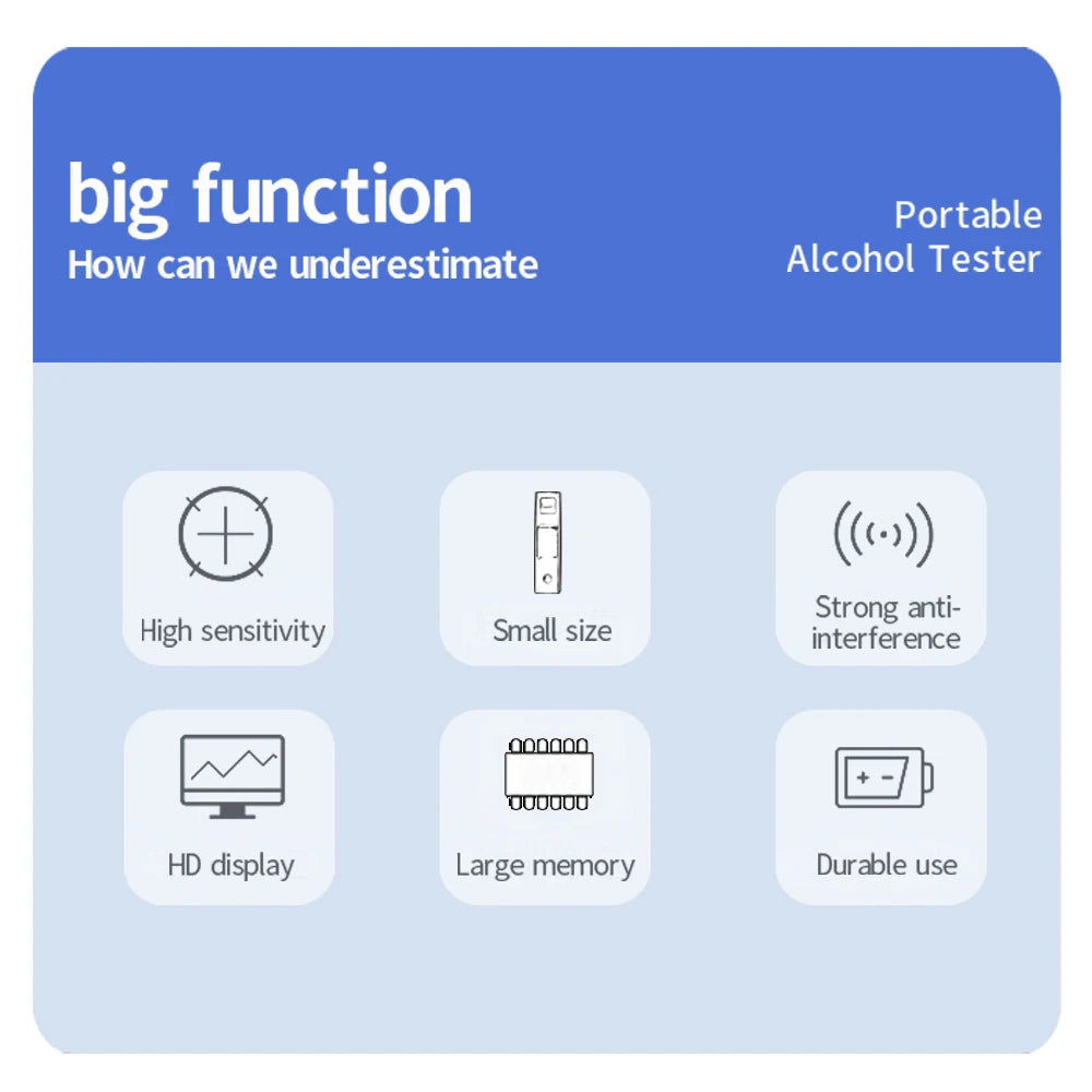 Professional High Sensitivity Breathalyzer - Non-Contact Alcohol Tester with Type-C Charging, Portable Alcoholometer