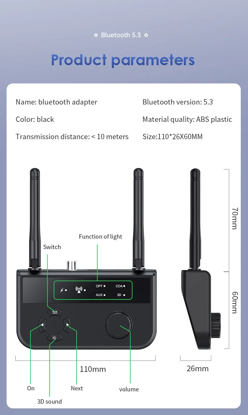 3D Stereo Bluetooth 5.3 Audio Receiver | Optical, Coaxial, 3.5mm AUX Output Wireless Adapter for Car and Speakers