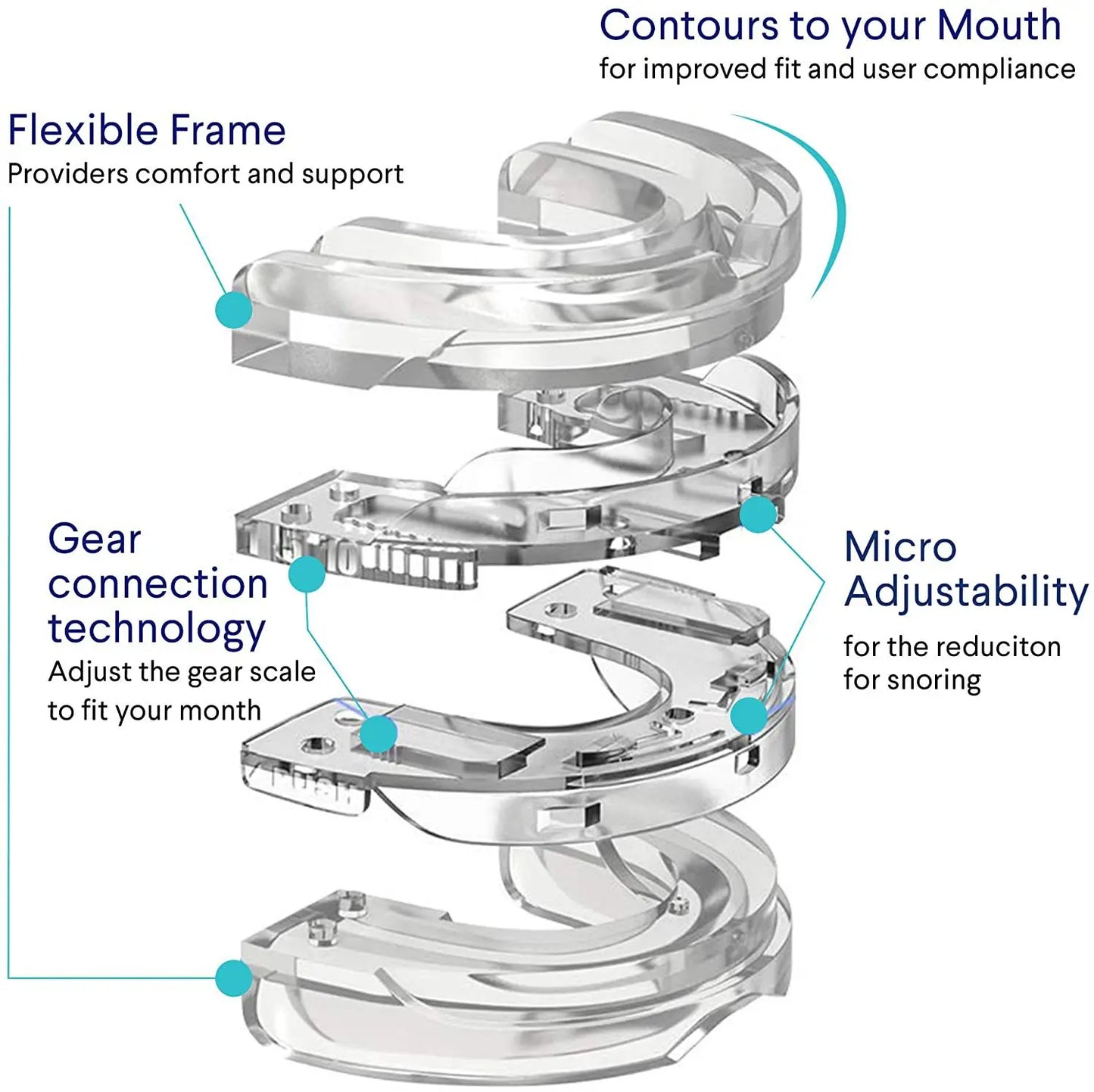 Silicone Anti-Snore Mouthpiece – Mouth Guard for Snoring, Bruxism, Sleep Apnea, and Teeth Protection