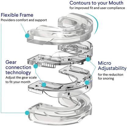 Silicone Anti-Snore Mouthpiece – Mouth Guard for Snoring, Bruxism, Sleep Apnea, and Teeth Protection
