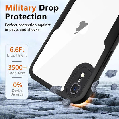 360 Degree Case for iPhone 11 to 15 Pro Max – Clear Full Body Rugged Cover with Built-in Screen Protector