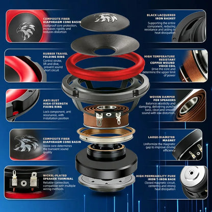 6.5 Inch Car Speakers 1000W High Power - HiFi Subwoofer High Sensitivity Mid Bass Stereo Audio for Car, RV & Motorhome