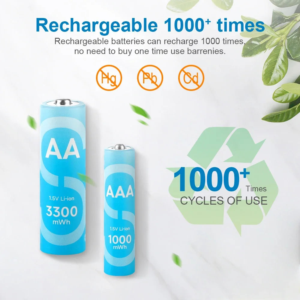 DLGPOWER 1.5V AA/AAA Rechargeable Lithium Batteries with Charger – for Camera, Electric Toy, Remote Control, Game Controller