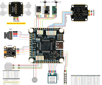F405 F7 F722 Flight Controller & 60A 4in1 BLheli_S ESC Stack – 30.5x30.5mm for RC FPV Racing Drones
