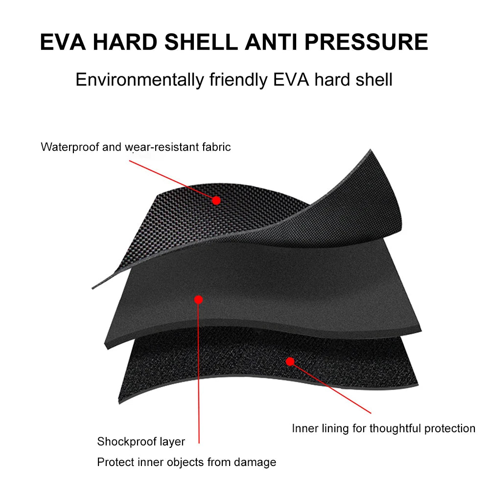 EVA Waterproof Portable Storage Bag for Meta Quest 3 – Shockproof, Anti-Scratch Crossbody with Adjustable Shoulder Strap