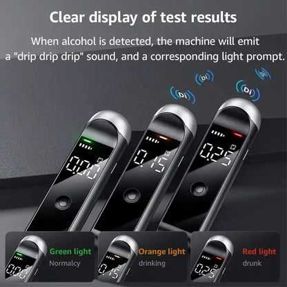 Digital Breath Alcohol Tester - Accurate Alcotester Detector with Display for Driver Safety Checks