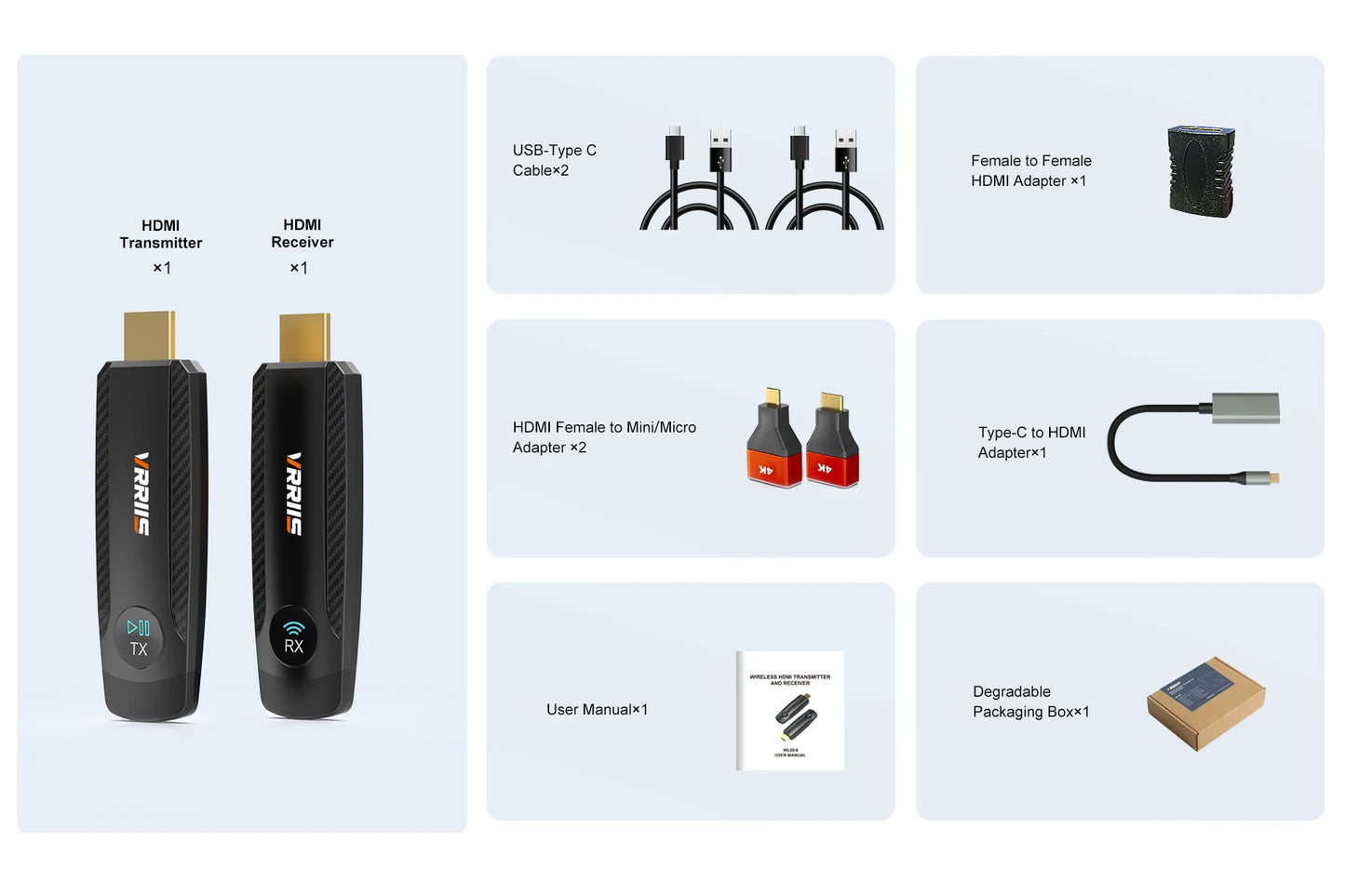 100M Wireless HDMI Video Transmitter & Receiver – Screen Mirror Adapter for Camera, PC to TV