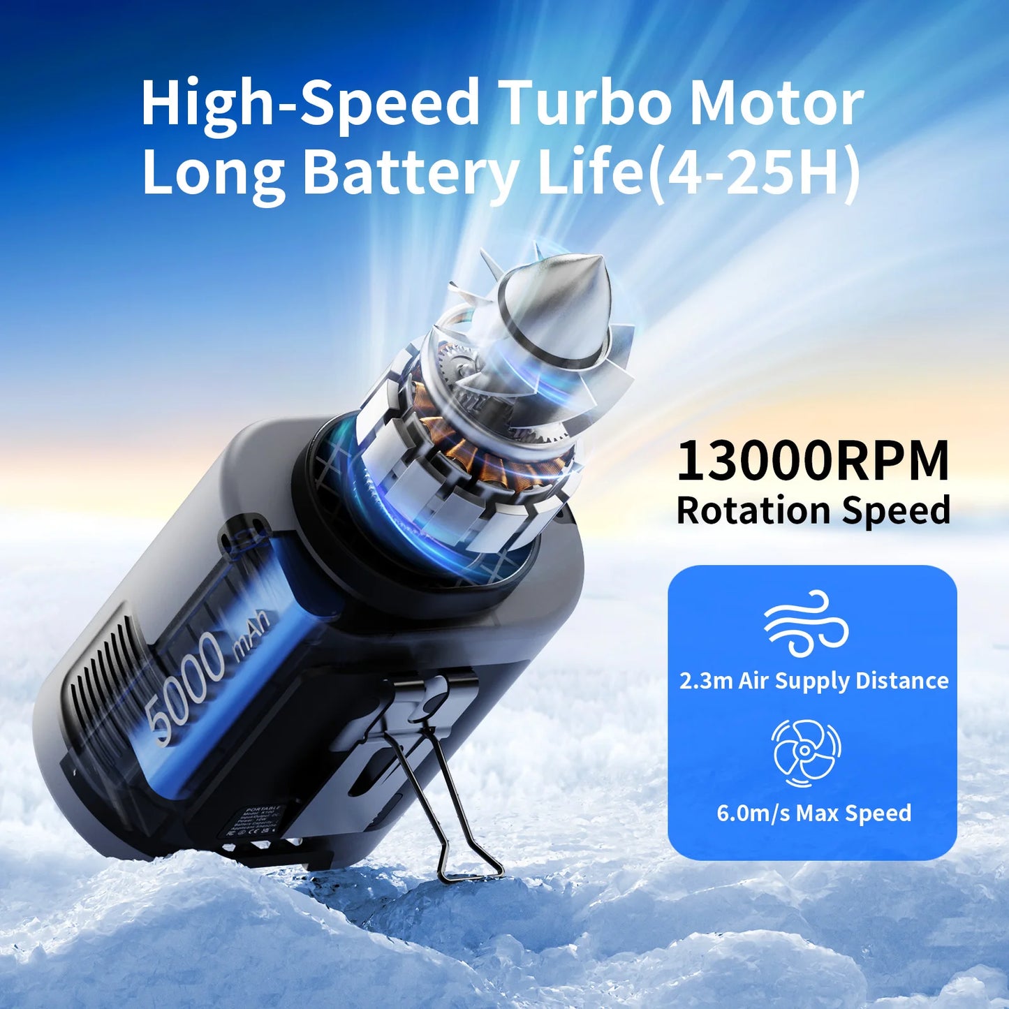 Socool 5000mAh Portable Waist & Neck Fan – 4-Speed 13000RPM Rechargeable Hanging Fan with Power Bank for Outdoor Work & Travel
