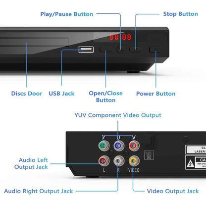 Multi-Region Full HD 1080P DVD Player – Multimedia Digital TV Disc Player for DVD, CD, MP3, MP4, RW, VCD, Home Theater System