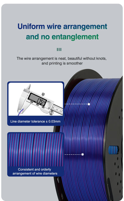 Tri-Color Dual-Color Silk Rainbow PLA Filament 1.75mm – Accurate +/-0.03mm, Compatible with Most FDM 3D Printers