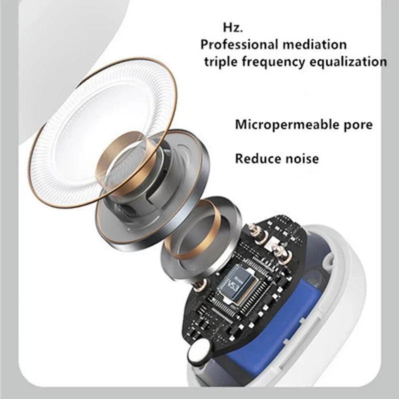 Ear Clip Wireless Bluetooth Earphones – Bone Conduction TWS Sport Headset with Mic, Noise Cancelling & High-Quality Sound for Active Use