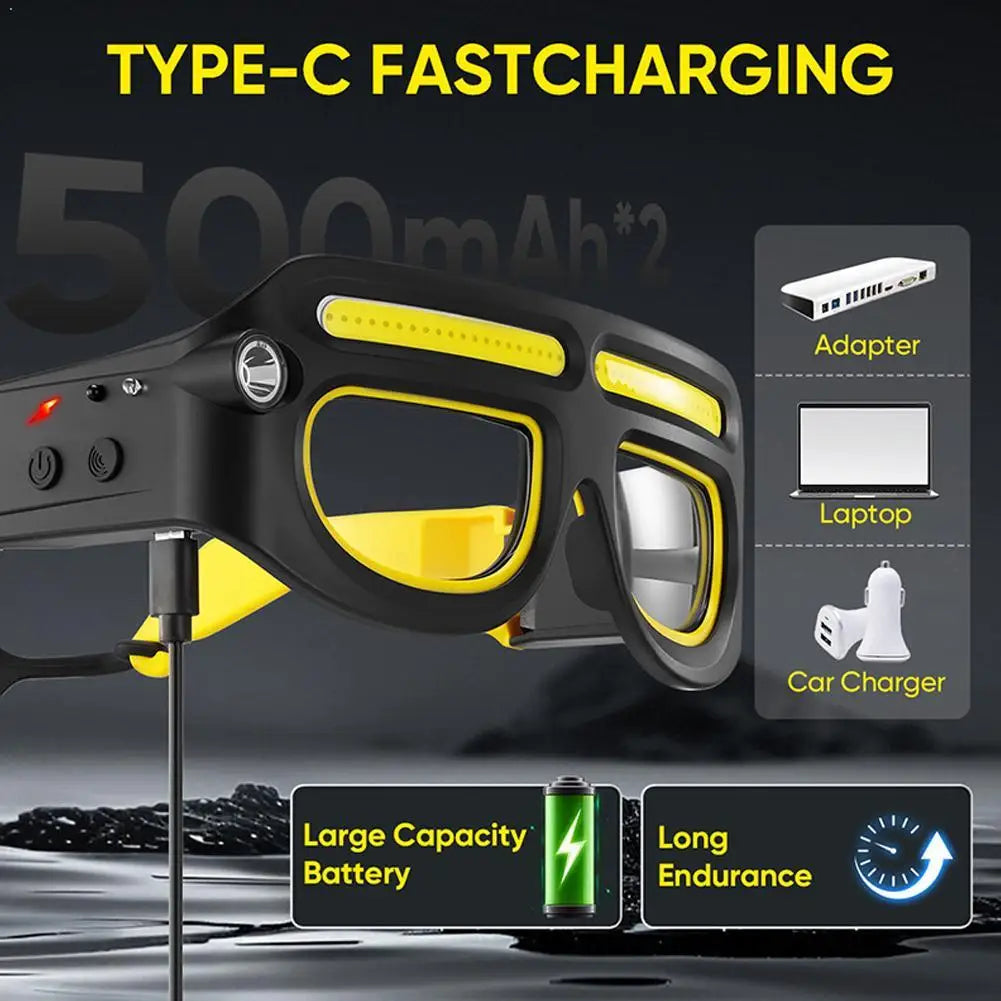 Rechargeable LED Headlight Glasses - Motion Sensor Light-Up Eyewear with 5 Modes for Running, Camping, Fishing and Cycling