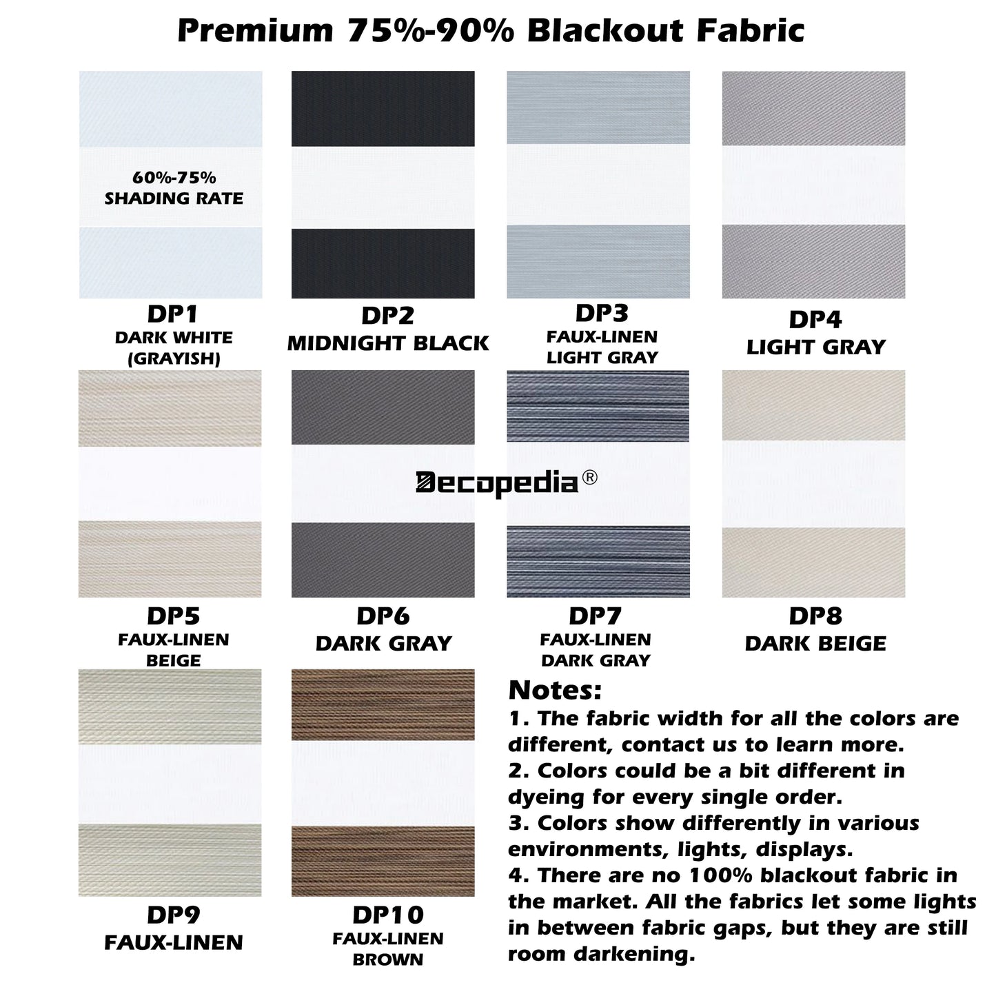 Decopedia Custom Made Zebra Blinds – Motorized Roller Blackout Day & Night Window Blinds for Sliding Doors