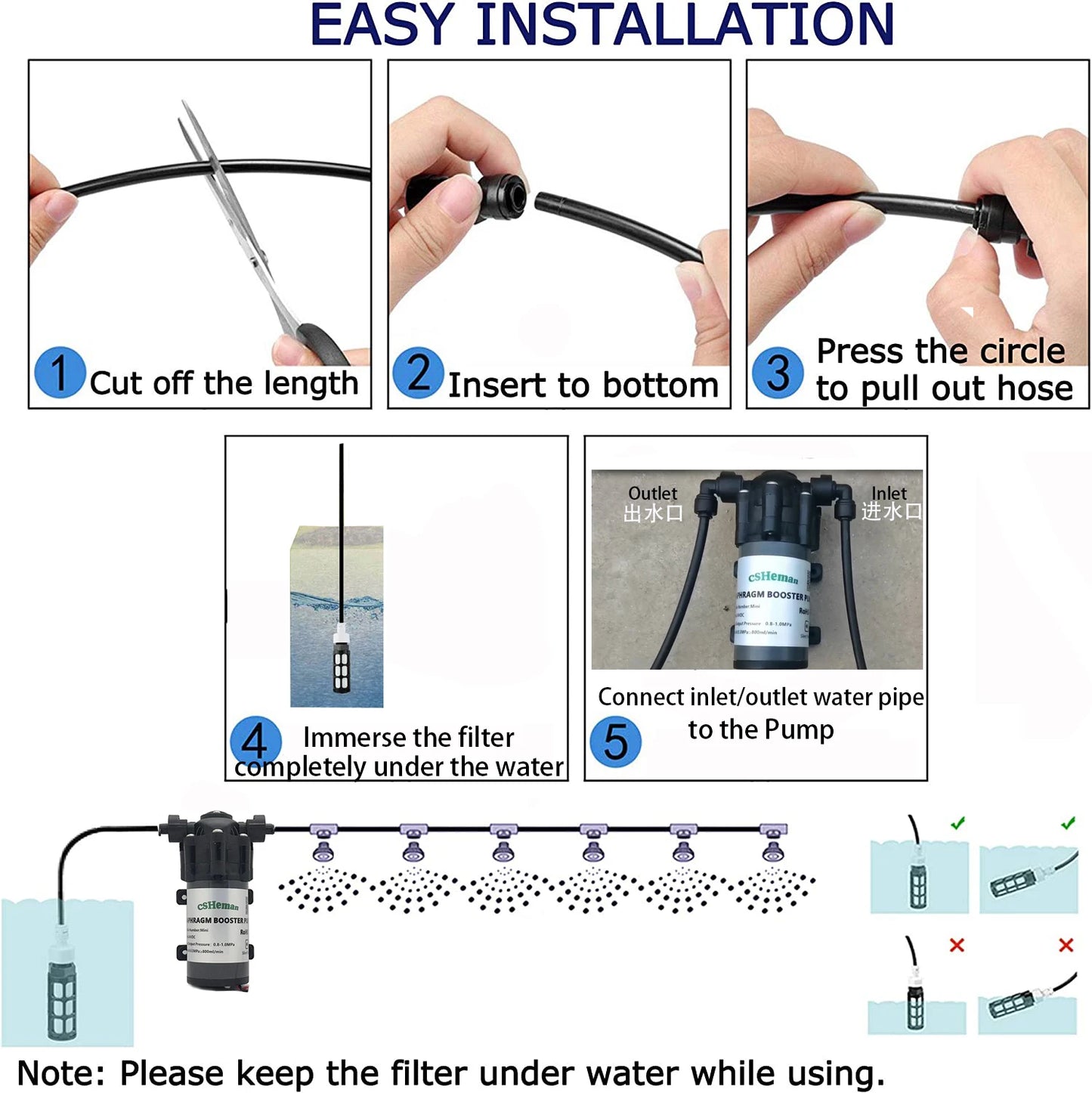 DIY Quiet Misting Cooling Kit – DC24V Pump Fog Nozzle Sprayer System for Patio, Garden, Greenhouse & Backyard Cooling