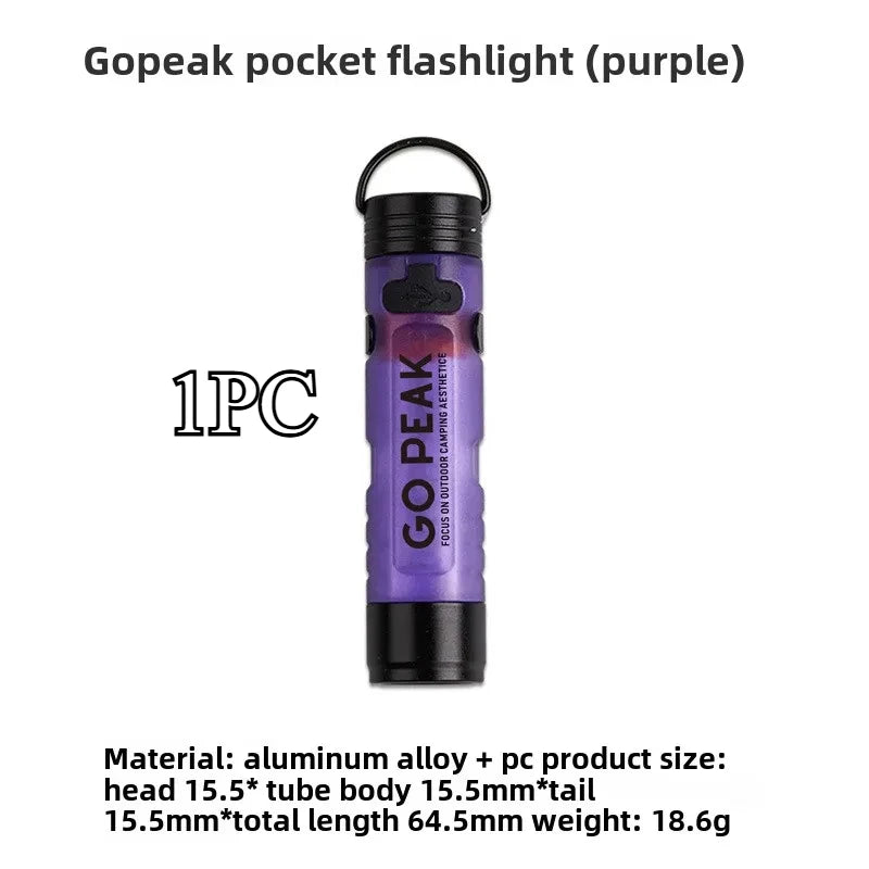 GOPEAK Mini Pocket Flashlight – Outdoor Key Clip LED Cap Light, Long-Lasting Emergency & Disaster Relief 5050 Small Torch