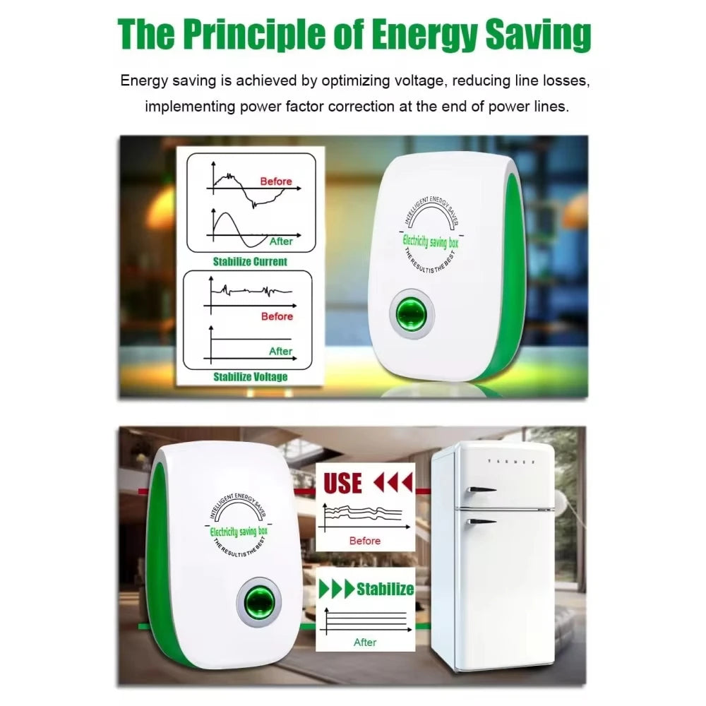 Smart Electricity Saving Box – US/EU Adapter, Intelligent Power Factor Saver for Home & Office Energy Cost Reduction