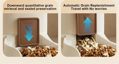 Automatic Cat Feeder & Water Dispenser – Large Capacity Dry & Wet Food Container