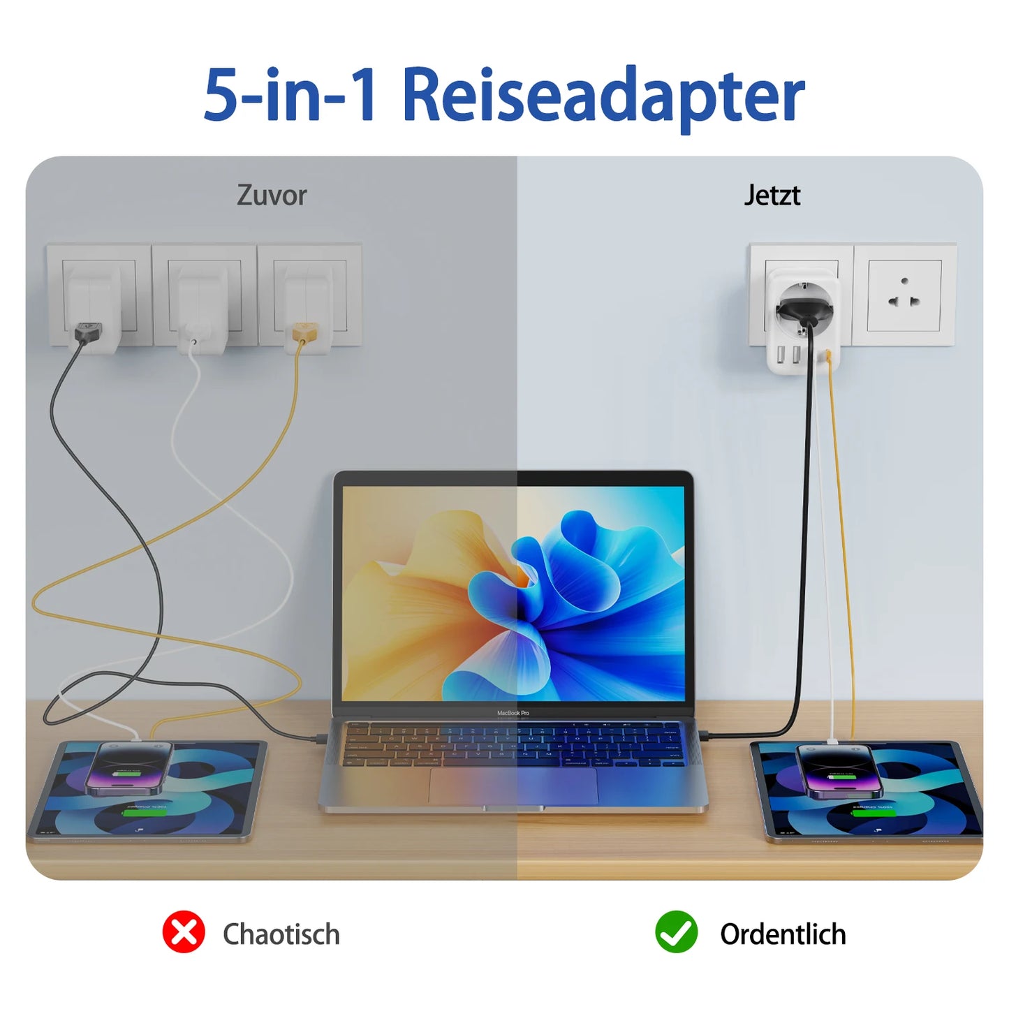 Travel Adapter USA to Europe — 3 USB + 1 Type-C Wall Socket Power Converter for America, Canada, Mexico
