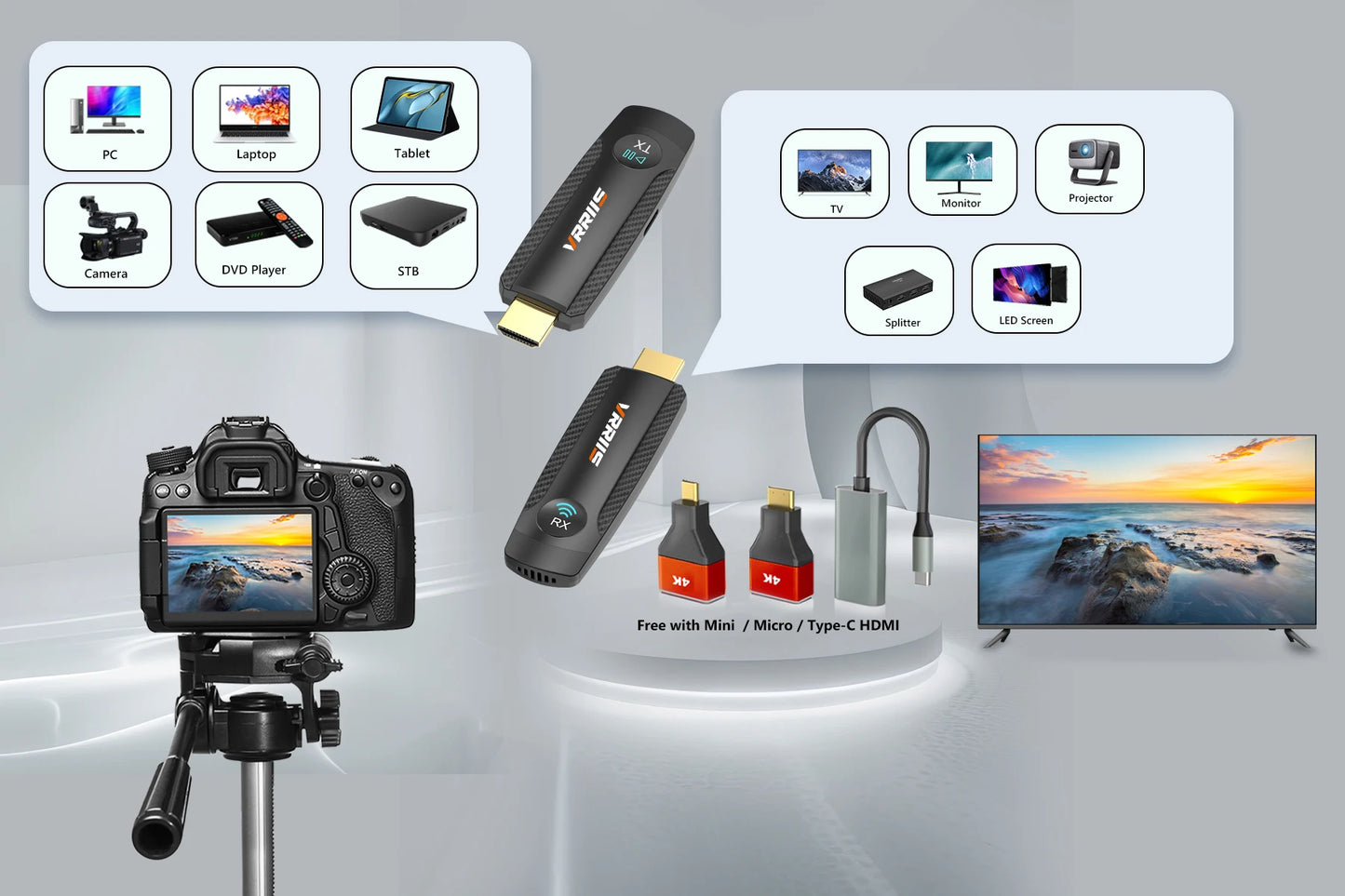 100M Wireless HDMI Video Transmitter & Receiver – Screen Mirror Adapter for Camera, PC to TV