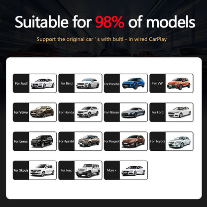 Wireless CarPlay Mini Box Dongle - Android Auto Adapter for Toyota, Mazda, Honda, Hyundai, Kia, VW, Audi, Benz, Ford, Opel, Chery