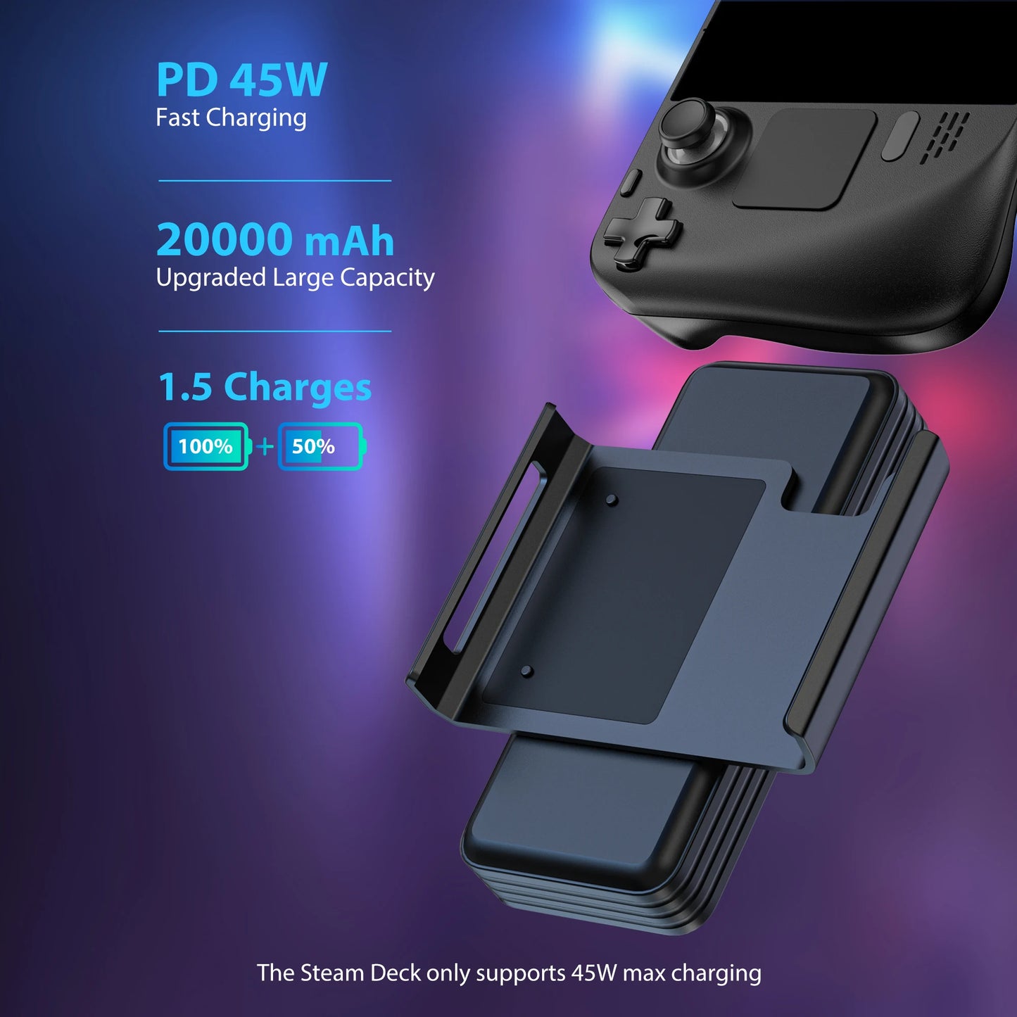Antank Magnetic Power Bank for Steam Deck — 16,000mAh 45W PD Fast Charging Detachable Battery with Dual USB Cables