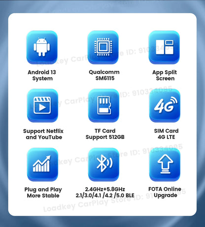 2025 Carlinkit AI Box LED – Android 13 Wireless CarPlay Adapter with Qualcomm 6115, 8-Core 64GB Smart TV Box for Netflix & IPTV