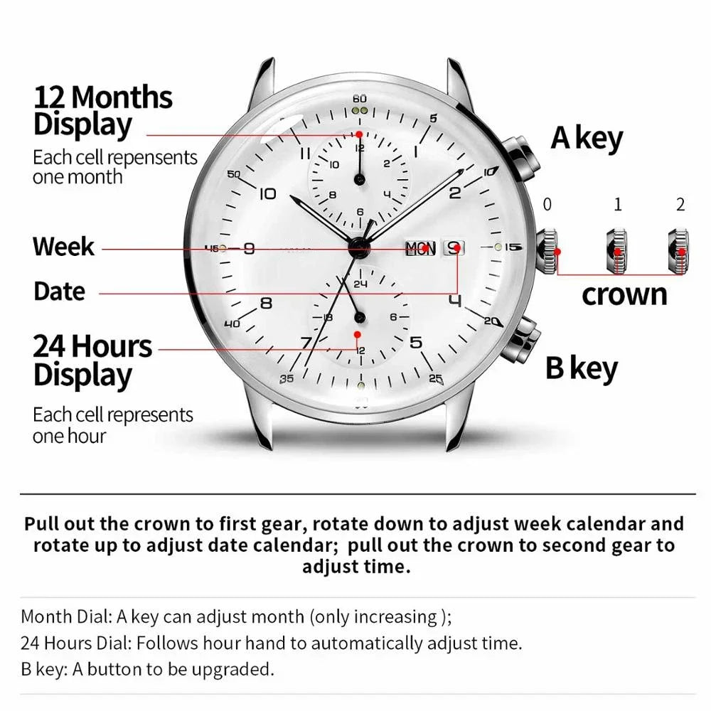 Men’s Fashion Mechanical Watch — 2023 Business Automatic Stainless Steel Luminous Designer Wristwatch