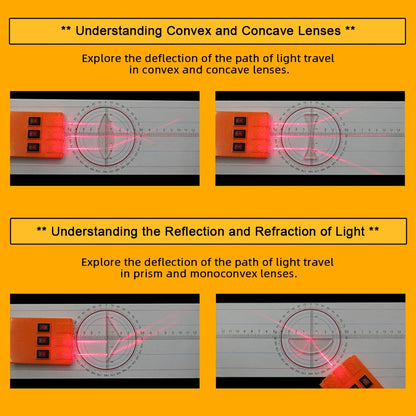 Geometric Optics Experiment Set – Convex & Concave Lens Kit for Light Refraction & Reflection Physics Teaching Science Education Gift