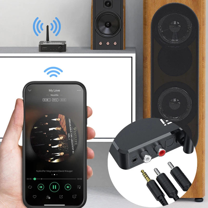 Bluetooth 5.1 Digital to Analog Audio Converter | SPDIF Optical Toslink to 3.5mm AUX RCA DAC Adapter