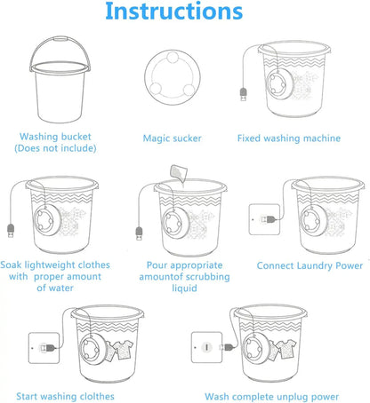 Mini USB Washing Machine – Portable Turbine Washer for Socks, Underwear & Dishes, Ideal for Travel & Business Trips