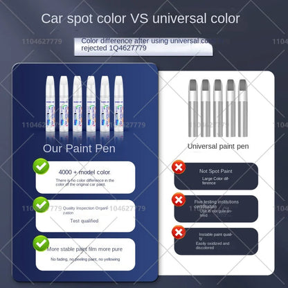 Tesla Paint Repair Pen for 2012-2025 Model 3 Y X S — Car Touch Up Pen Black White Wheel Scratch Repair Agent