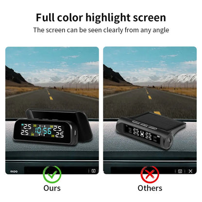 Solar Car TPMS Tire Pressure Monitoring System – 4 External Sensors with Temperature Alarm for Tyre Safety