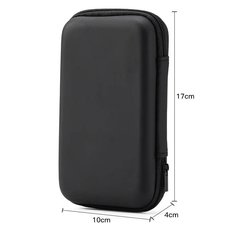 Game Console Storage Bag for R36S/R35S/RGB30/RGB20SX/RG353M/RG35XX - Hard Portable Protective Case Organizer   2/2