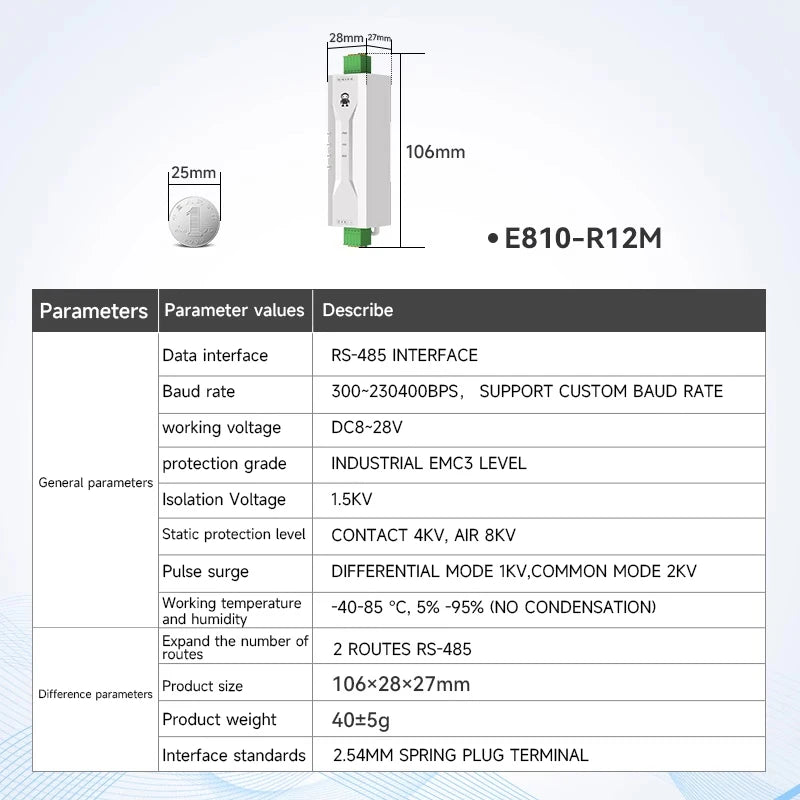 Industrial RS485 Photoelectric Isolation Hub – DC 8–28V Power & Signal Isolator Module with ESD Protection (COJXU E810-R Series)