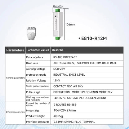 Industrial RS485 Photoelectric Isolation Hub – DC 8–28V Power & Signal Isolator Module with ESD Protection (COJXU E810-R Series)