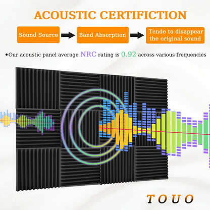 TOUO Acoustic Foam Panels - Sound Absorbing Wall Tiles for Studio Recording, Home Theater & Noise Reduction Treatment