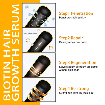 2026 Anti Hair Loss Essence for Scalp Care, Hair Growth Support & Improved Scalp Health